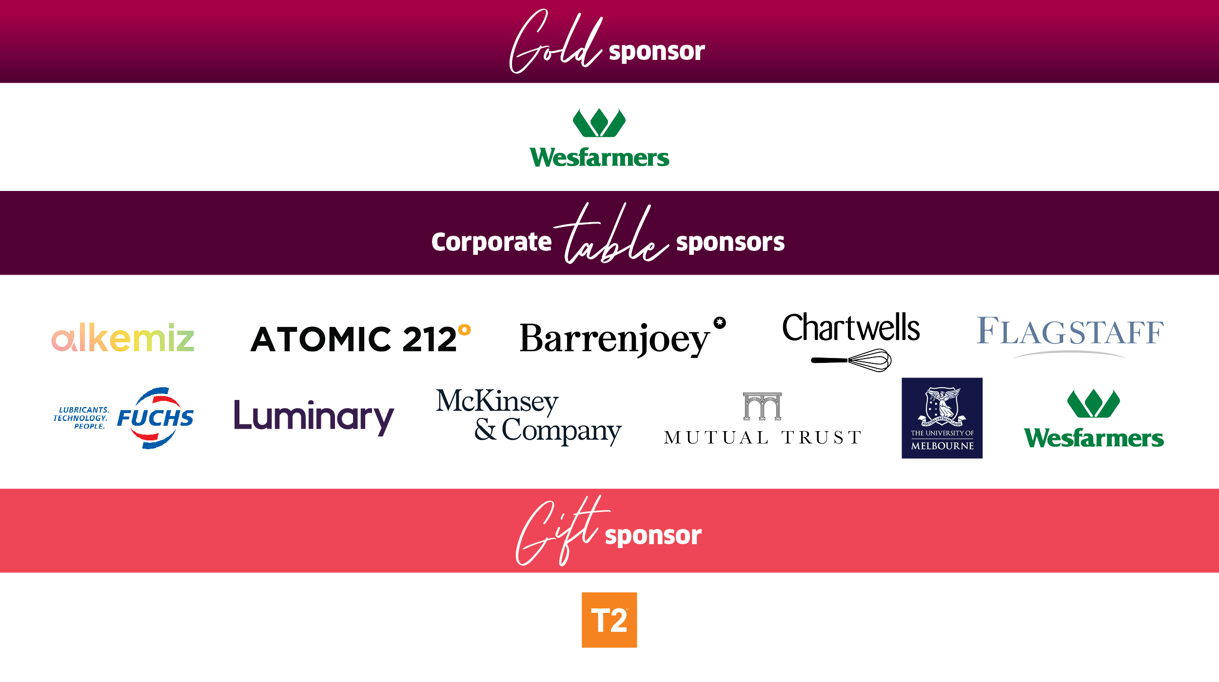 Melbourne Busines School Women in Leadership Banner 2026